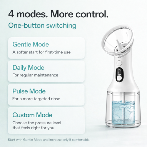 ClearEar™ Electric Ear Cleaning Irrigator